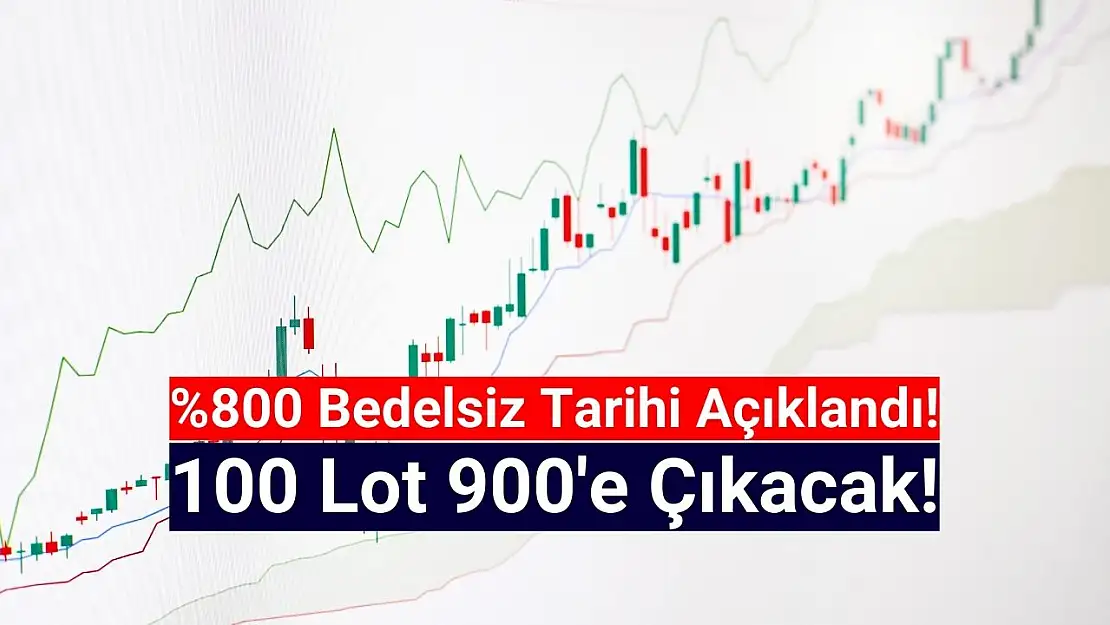 Tarih açıklandı! 100 lot 900 olacak!