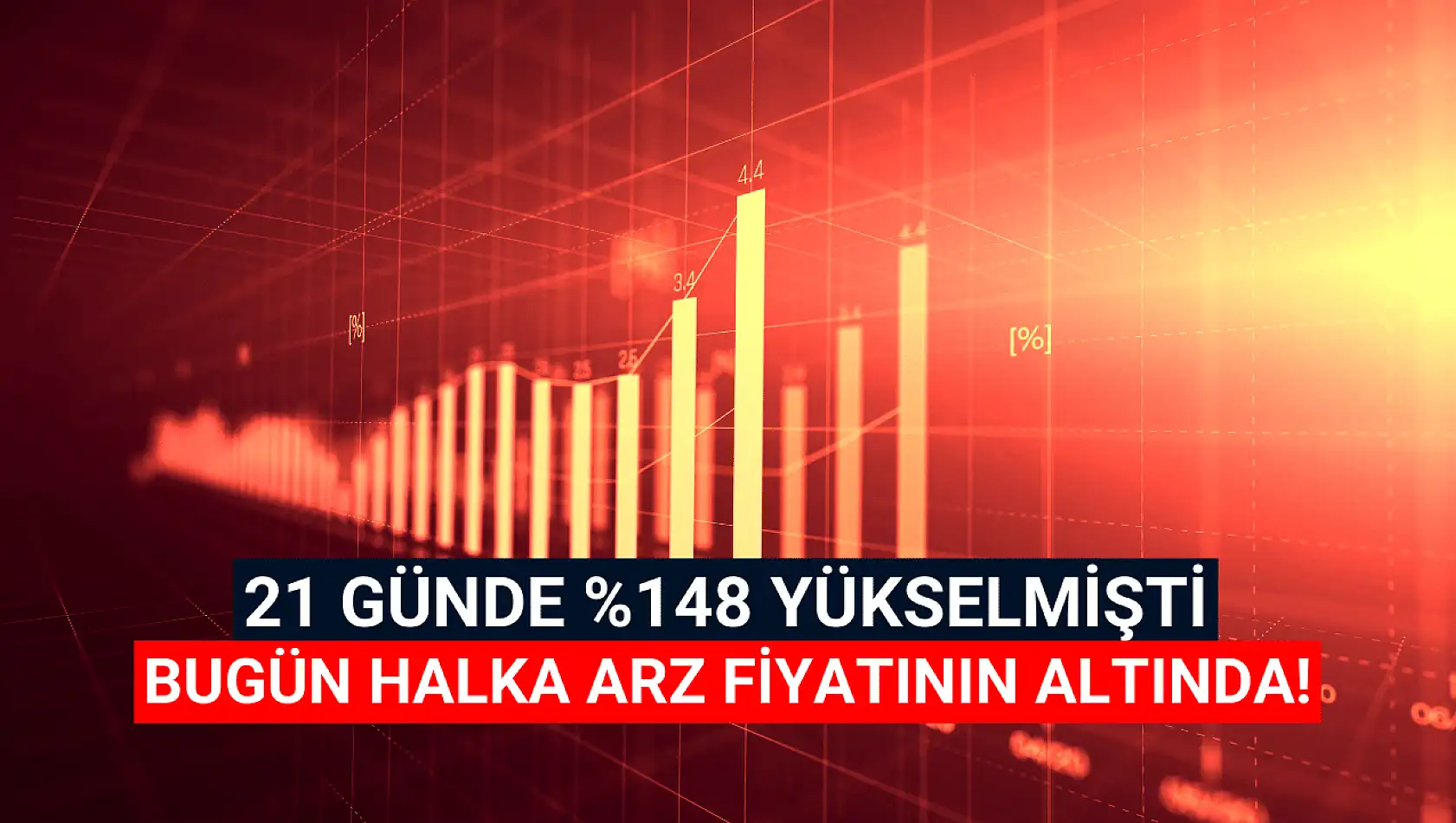 21 günde yüzde 148 kazandıran hisse, halka arz fiyatının altında!