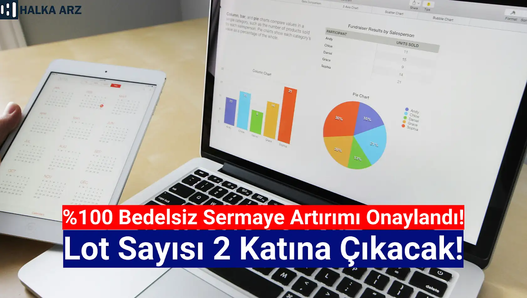 SPK onayladı! Lot sayısı 2 katına çıkacak!