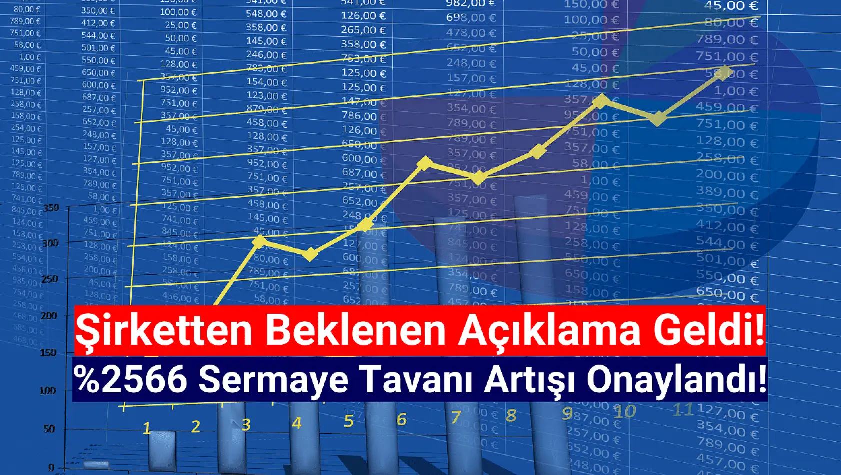 Yüzde 2566 sermaye tavanı artırımı onaylandı!